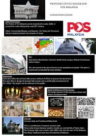 However, it is far private business involvement in the economy is far lacking in malays than chinese, but my. Interior Design Studio Office Design Pos Malaysia