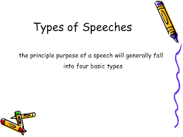 Types Of Speeches 8133817 By Moniba Fatima Via Slideshare Speech Teaching Public Speaking