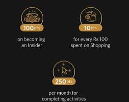How other brands compare · what is nps · myntra nps by gender · myntra nps by ethnicity · myntra nps by age · myntra nps by usage · myntra nps vs. How To Redeem Myntra Insider Points