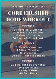 Welcome to the home workout ideas website this website has been setup by a fitness enthusiast and his friends to provide a wealth of ideas, suggestions and solutions for those who wish to workout at home or outdoors and not only at the gym. 10 No Equipment Workouts That Get Results Experiments In Wellness
