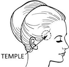Pain In Right Temple Of Head Causes Of Headache In The Right Temple
