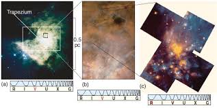 Weird Cosmic Object Identified As The Remains Of A Dead Star | Space