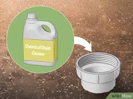 3 unclogging a drain with a snake. 3 Simple Ways To Unclog A Main Sewer Line Without A Snake