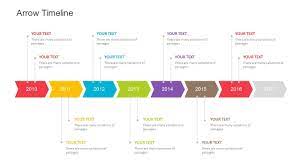 arrow timeline template for powerpoint fully editable instantly downloadable free templates prezi
