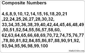 Free Prime Number Cliparts Download Free Clip Art Free
