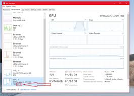 We did not find results for: How To Check Your Gpu Temperature Pcworld