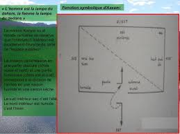 On Y Accede Par Une Porte En Bois A Doublebattant 1 20 A 1 50 M X 2 Le Linteau De Laporte Amnar Ufella Grave De De