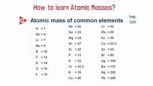 Learn Atomic Mass Worksheets Atom Mass