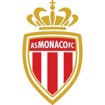 1 кевин фолланд (апц) монако 3. Rejms Monako Prognoz Na Match 9 Maya 2021 Goda