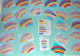 Lapbook, scuola dell'infanzia, scuola primaria. English Work
