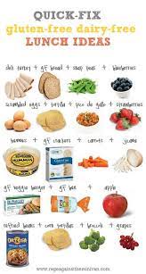 Wonderfull To See Dairy Free Lunch Gluten Free Dairy Free Recipes Gluten Free Recipes For Kids