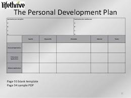 Version, a reference to which was computers and accounting software has changed the industry completely. Personal Development Plan Templates Google Search Personal Development Plan Template Personal Development Plan Personal Growth Plan