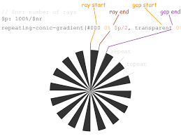 Image result for WHAT ARE SVG IMAGES FREE ONES 100 PERCENT