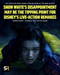 بعد أن كانت سنو وايت خيبة أمل كبيرة حرجة وتجارية، قد تحتاج ديزني إلى إعادة  النظر في كيفية تعاملها مع إعادة العمل الحي في المستقبل. ما رأيك؟ 🤔