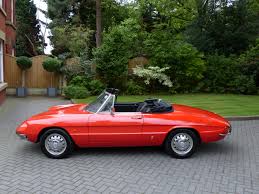 Image result for Rosso Alfa 1966 Alfa-Romeo