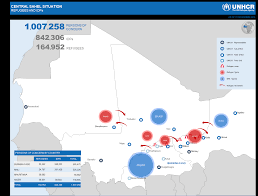 There are an estimated 258 million international migrants, close to 3.4% of the world's population. Https Data2 Unhcr Org En Documents Download 73660