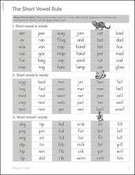 e phonic sound