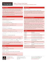 Roblox Cframes Cheat Sheet By Ozzypig Http Www Cheatography Com Ozzypig Cheat Sheets Roblox Cframes Cheatsheet Programm Roblox Cheat Sheets Learn To Code