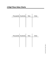 4 digit place value charts teachervision