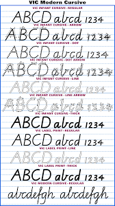 Australian School Fonts Instant Download Aussie Handwriting