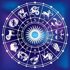 как узнать кто я по знаку зодиака на самом деле Test Kakoj Vash Realnyj Znak Zodiaka Projti Onlajn