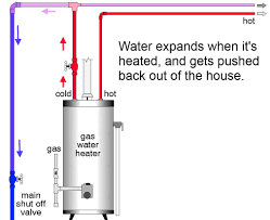Why The Relief Valve At The Water Heater Is Leaking And What To Do About It Star Tribune
