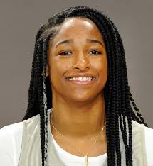 OAKLAND UNIVERSITY GOLDEN GRIZZLIES