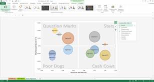 Touch device users, explore by touch or with swipe gestures. Bcg Matrix Excel Vorlage Boston I Portfolio Bcg Portfolio Meinevorlagen Com