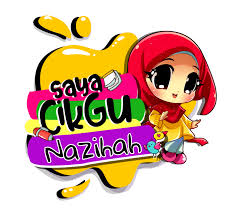 Apakah anda sekarang sedang mempersiapkan kehamilan? Kuiz 8 Kata Kerja Pasif World Languages Quiz Quizizz