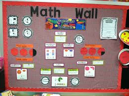 Creative Teaching Press Materials She Used This For Her Math Bulletin Board Math Bulletin Boards Math Wall High School Math Bulletin Boards