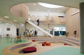 Frederiksberg kommune frederiksberg rådhus smallegade 1 2000 frederiksberg cvr: Skolen Pa Grundtvigsvej Byggematerialer Dk