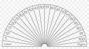 Dowsing Chart 22 Pieces Percentage Circle Hd Png
