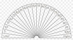 Dowsing Chart 22 Pieces Percentage Circle Hd Png