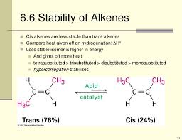 The exceptional stability of allyl and benzyl cations is the result of charge delocalization, and the the addition products formed in reactions of alkenes with mercuric acetate and boron hydrides. Ppt 6 Alkenes Structure And Reactivity Powerpoint Presentation Free Download Id 6880482