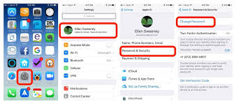 What Happens If You Forget Your Apple Id And R Password Http Tipsforios Com Forgot Apple Id And Password Apple Password Security Passwords