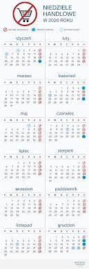 Kolejne handlowe niedziele w tym roku to: Niedziela Handlowa 28 Czerwca W Dniu Wyborow Zrobimy Zakupy