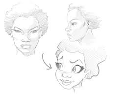 Step by step drawing guide for children easy to learn draw human. Cartoon Fundamentals How To Draw A Cartoon Face Correctly