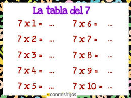 Tabla De Multiplicar Del 7 Ejercicios Para Ninos Tablas De Multiplicar Practicar Tablas De Multiplicar Clase De Matematicas