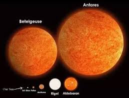 He is the only dead character that is trapped somewhere and must be released in some magical way. What Are Some Interesting Things We Can Learn About The Star Betelgeuse Quora