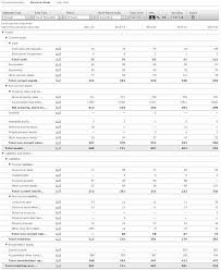 Directors of gardenia india limited are sanjeev kumar, surendra singh deol, basant kumar upadhyay,. What You Need To Know About Qaf Limited