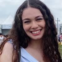 80+ "Alibrando" profiles