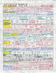 Andy S Quantum Mechanics I P 1 Physics Teaching Ideas Physics Formulas Physics Answers