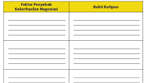We did not find results for: Tugas Berlatihlah Untuk Menganalisis Faktor Yang Menentukan Keberhasilan Negosiasi Operator Sekolah