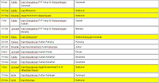 Cuti umum awal muharram 2017. Kalendar Cuti 2017 Dan Aktiviti Bermanfaat Bersama Keluarga Musim Cuti Encikshino Com