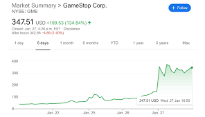 I'm very confused about this whole stock market gamestop having something to do with reddit thing. The White House Is Monitoring The Situation As Reddit Pushes Gamestop Stock Even Higher Pc Gamer