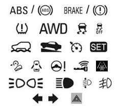 Stanley Subaru What Does This Light On My Dashboard Mean Deep Dive Moving Parts And Lights Subaru My Dashboard Deep