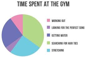 It's all for the sake of putting u excuse me, mind telling me what time it is? 23 Jokes About Working Out That Will Make You Say Lol Real