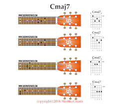 Print our a free chord ch. Belajar Chord Inversion Pada Gitar