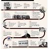 Then you will be introduced to economic statistics which, in addition to this story, should help you understand what caused the great depression of the 1930's. 1