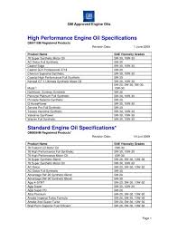 Gm Approved Engine Oils Ls1 Tuning Guide